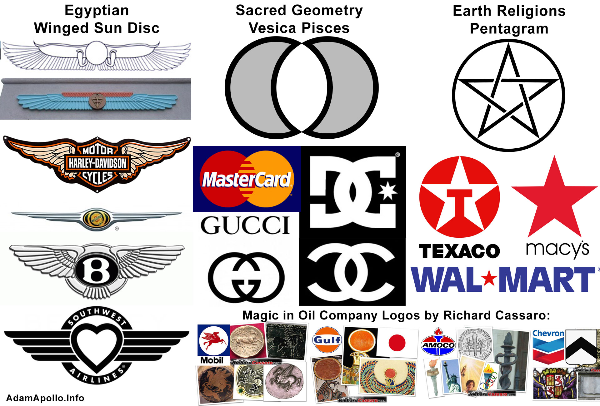 satanic-symbols-in-corporate-logos